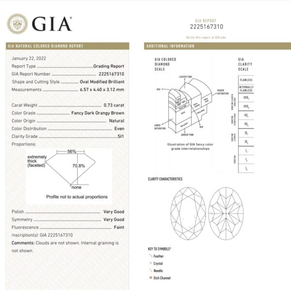 (M69) Natural Fancy Dark Orangy Brown color 0.73CT SI1 Clarity Oval Shape GIA Certified Diamond