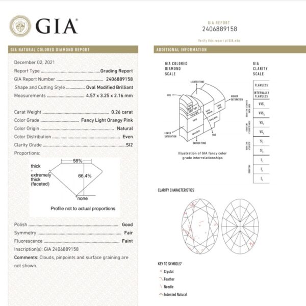 (M357) Natural Fancy Light Orangy Pink color 0.26CT SI2 Clarity Oval Shape GIA Certified Diamond