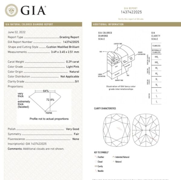 (M252) Natural Light Pink color 0.29ct SI1 Clarity Cushion Shape GIA Certified Diamond