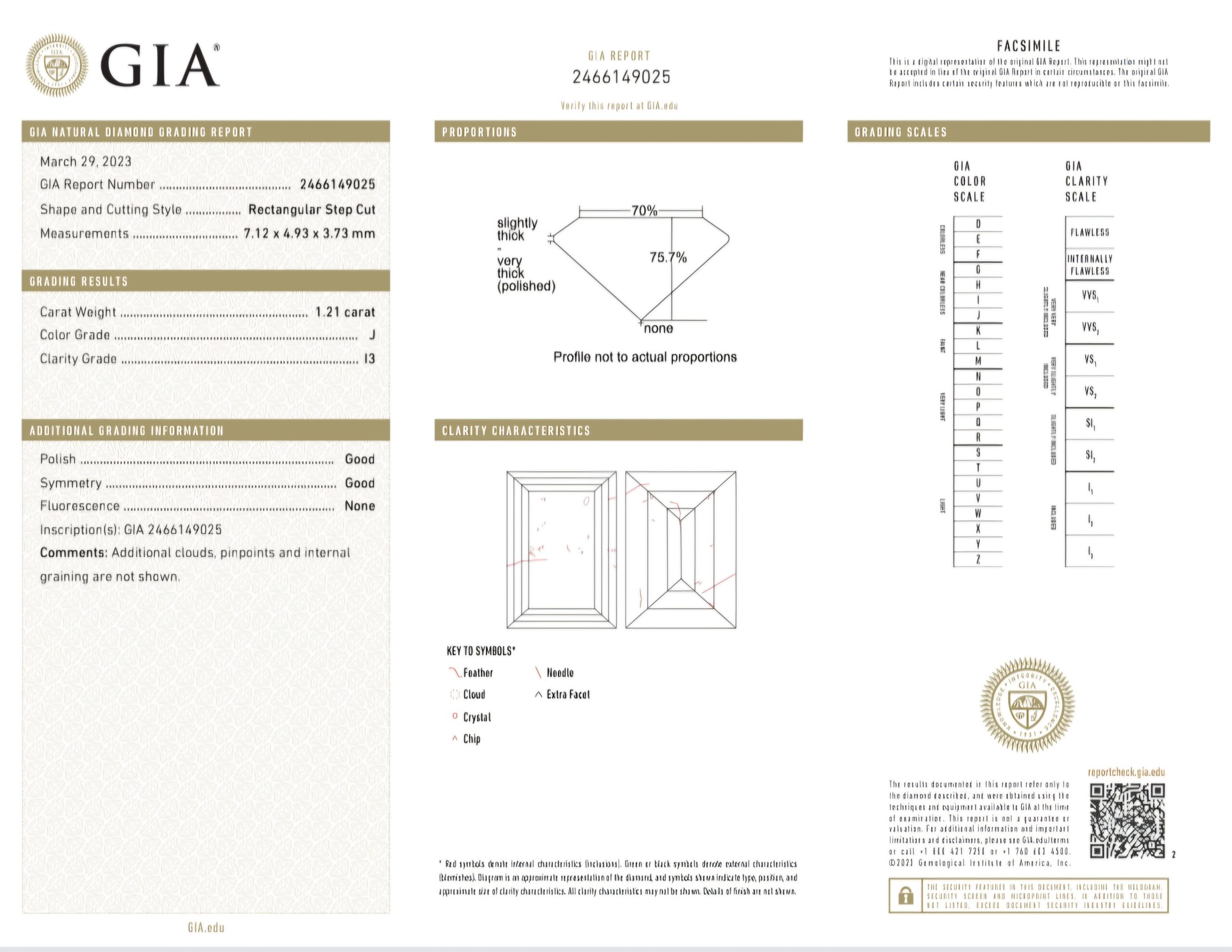 1.21 CT GIA Certified J Color Rectangular Step Cut Natural Loose Diamond