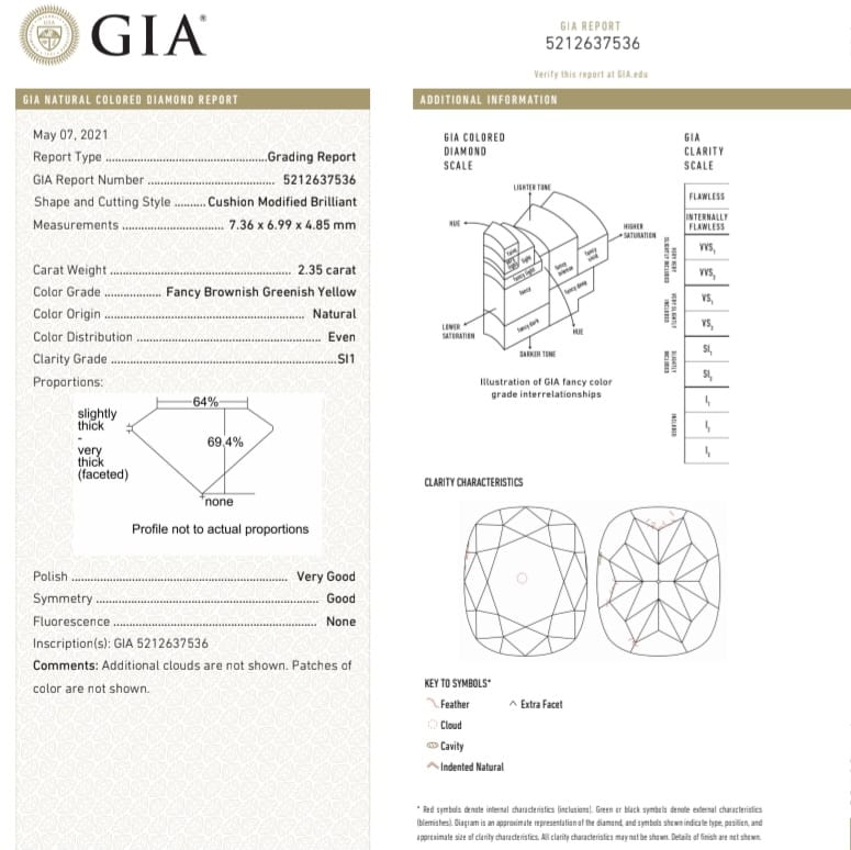 2.35 CT GIA Certified Fancy Brownish Greenish Yellow Cushion Cut Natural Loose Diamond