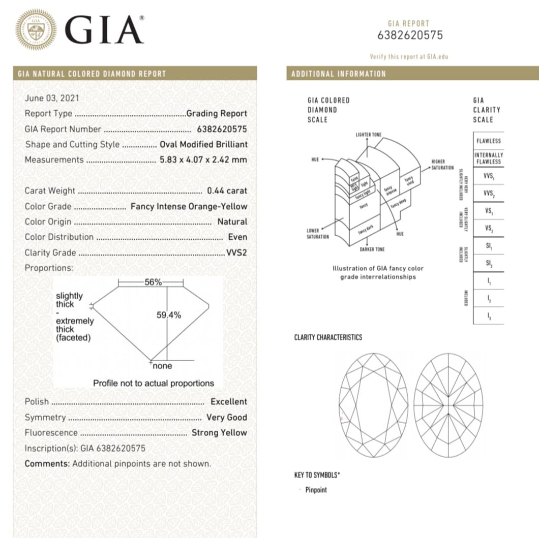 0.44 CT GIA Certified Fancy Intense Orange-Yellow Oval Cut Natural Loose Diamond