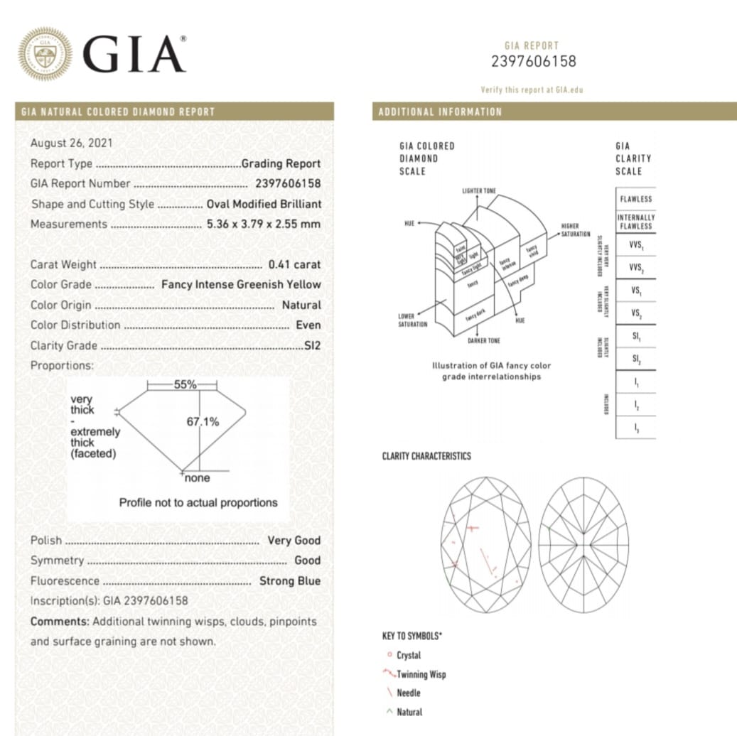 0.41 CT GIA Certified Fancy Intense Greenish Yellow Oval Cut Natural Loose Diamond