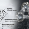 Salt and Pepper Diamond, Salt and Pepper Diamond supplier,
